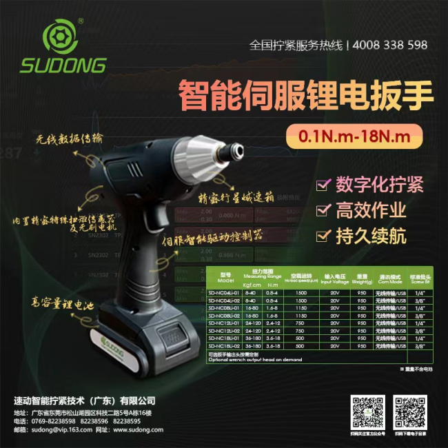無線動力，如虎添翼 | 速動智能伺服鋰電扳手